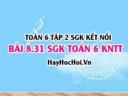 Bài 8.31 SGK Toán 6 tập 2 Kết nối tri thức